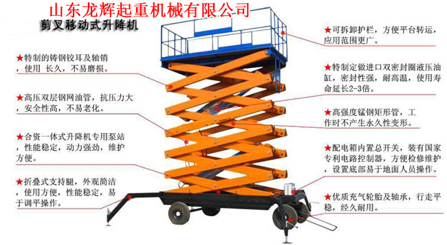 Ƅ(dng)ʽC(j)  Mobile lifting machine